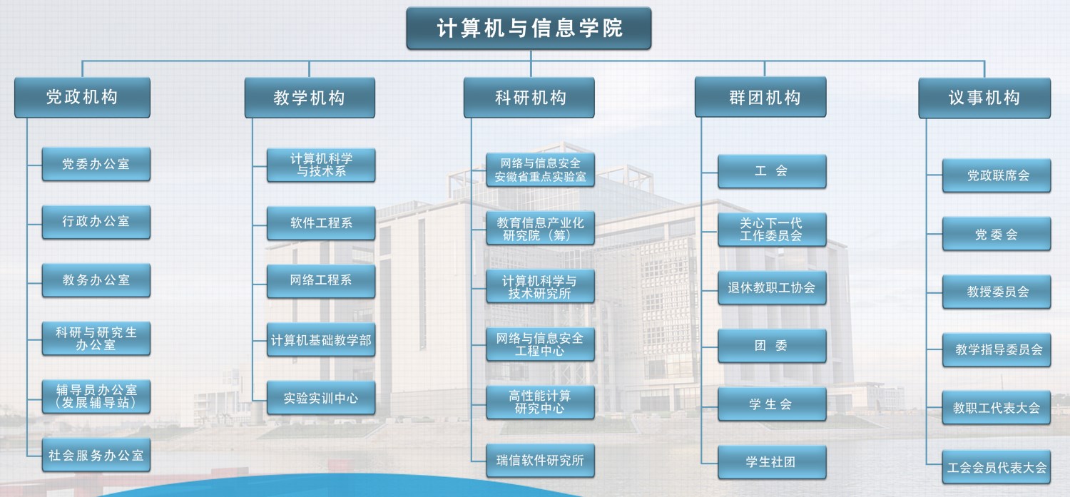 说明: C:\Users\Administrator\Desktop\教代会照片9.30\236x116cm_副本.jpg