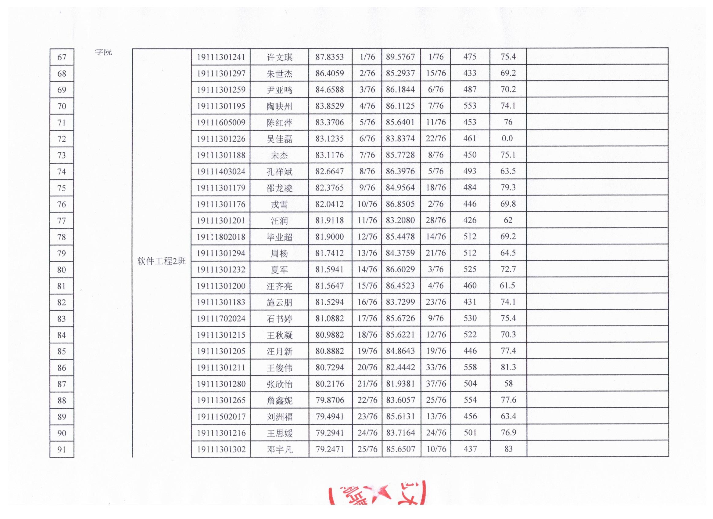 D5703